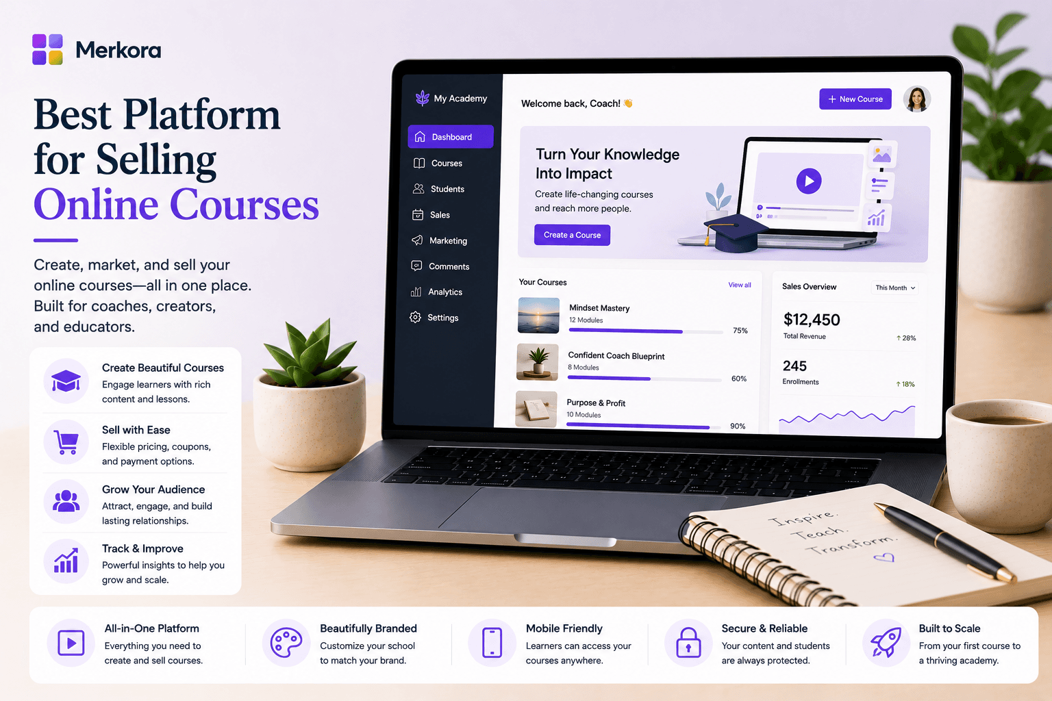 Best Platform for Selling Online Courses in 2026: Teachable vs Kajabi vs Merkora