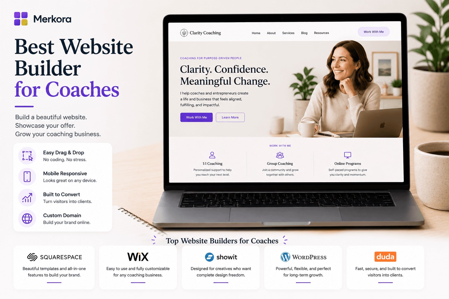 Best Website Builder for Coaches in 2026: What Actually Works for a Coaching Practice