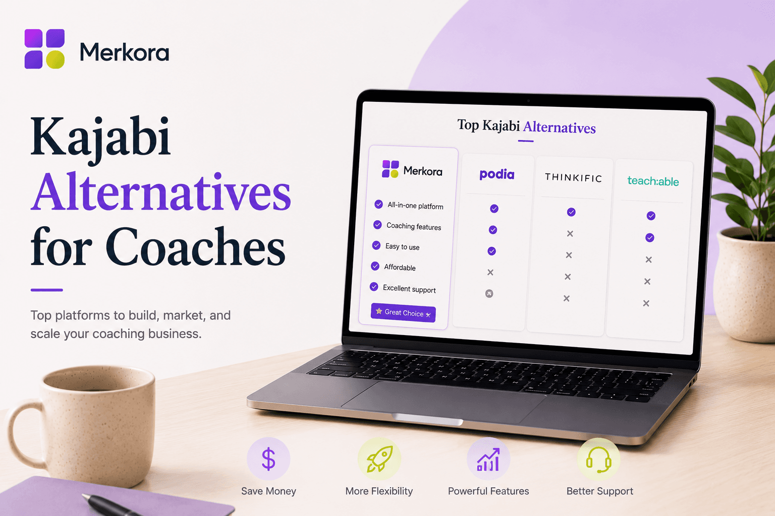 Kajabi Alternatives for Coaches — 5 Honest Options