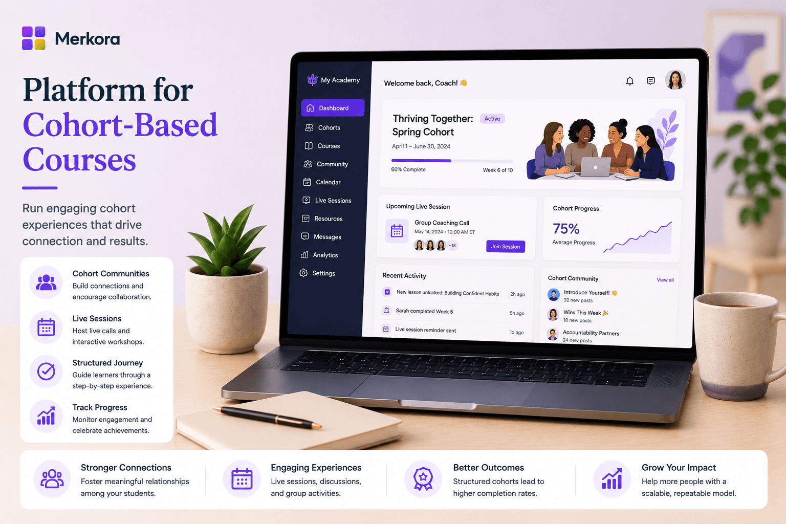 Best Platform for Cohort-Based Courses in 2026: Running Live Group Programs That Work