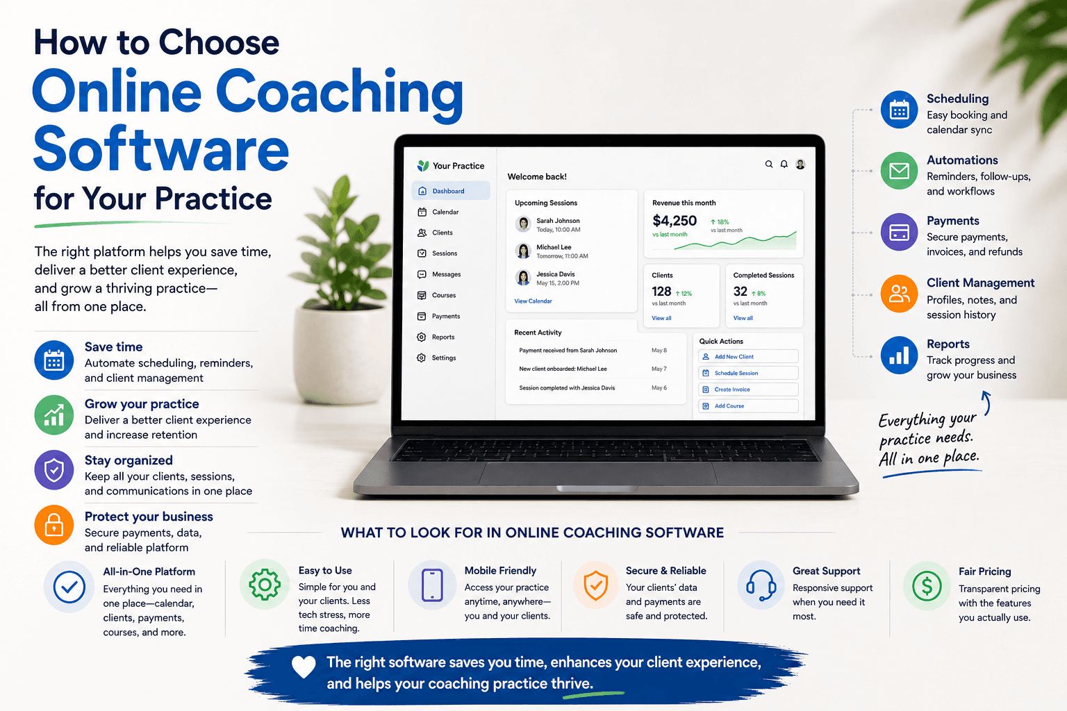 How to Run Your Coaching Business from One Link