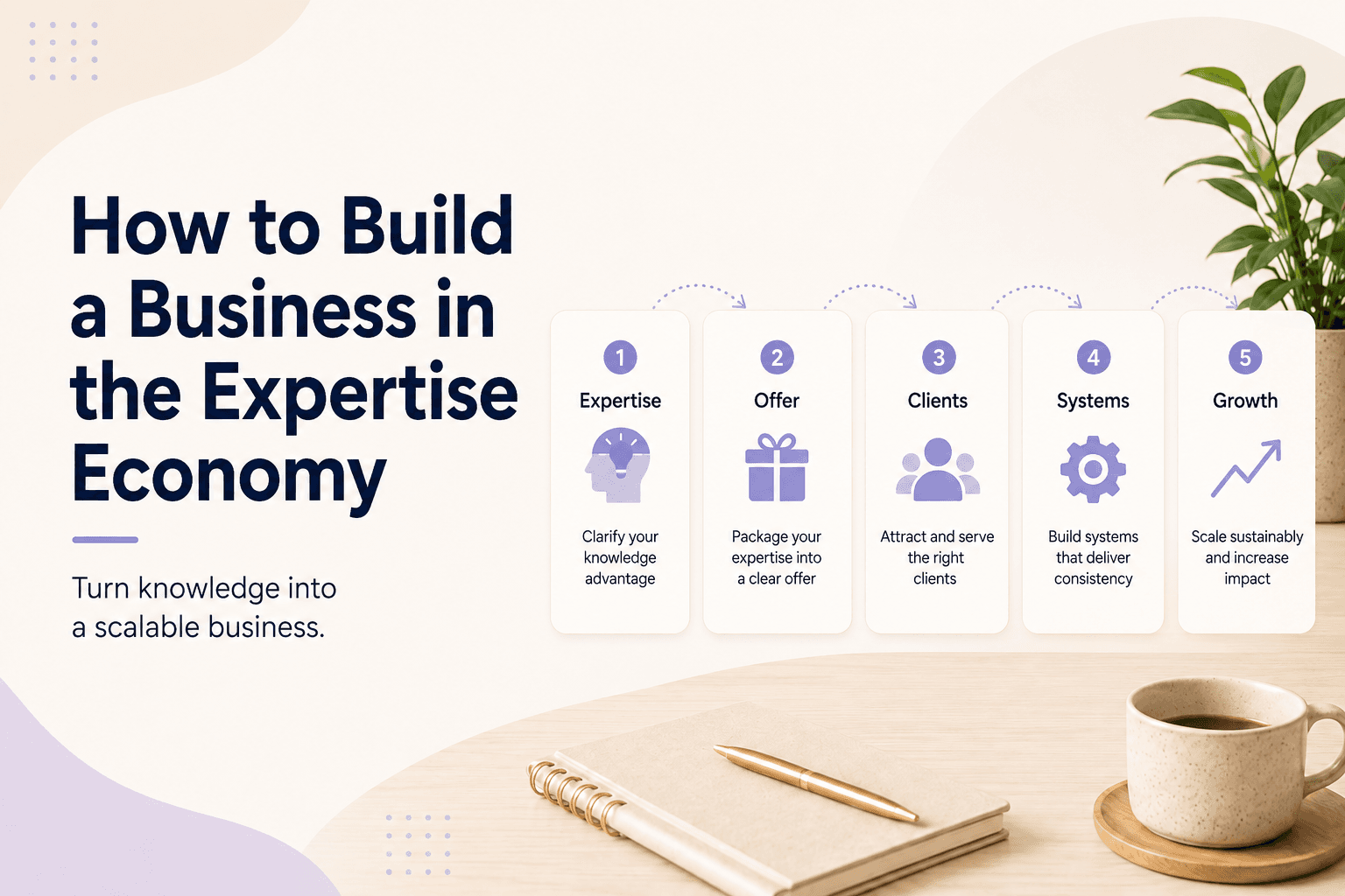 How to Build a Business in the Expertise Economy