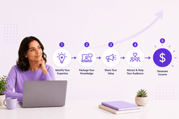 How to Turn Your Expertise Into Income (Beyond 1:1 Sessions)